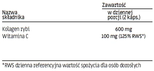 kolagen-c-classic-skladniki.jpg.webp